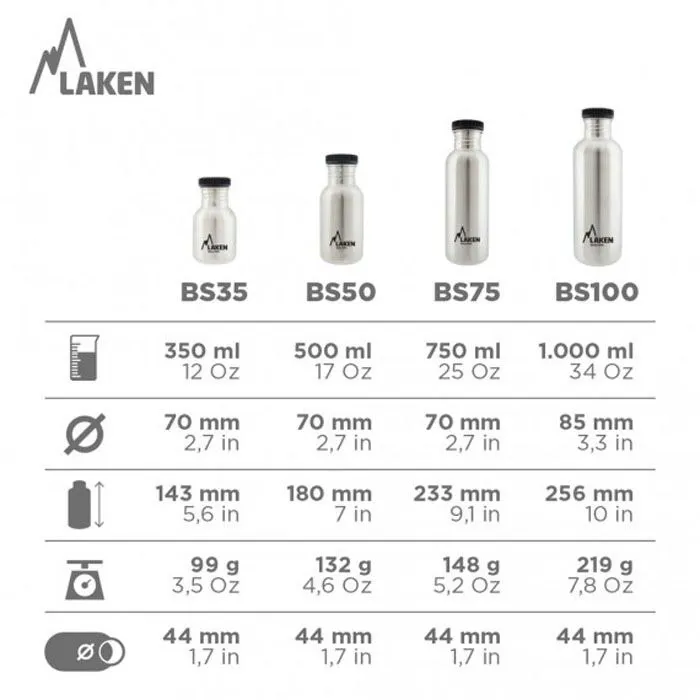 Cantimplora laken Acero Inox Basic 750 ml