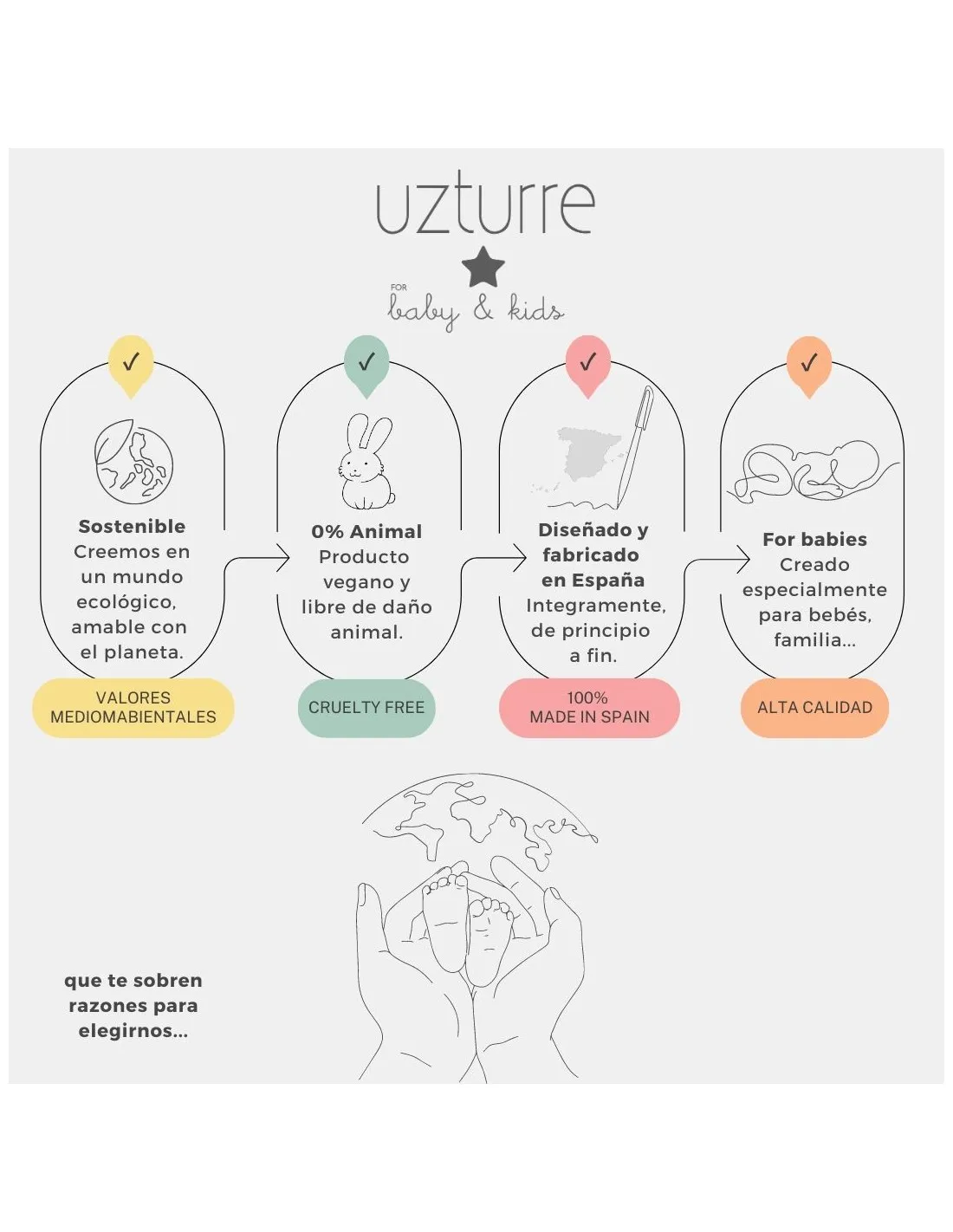 Saco para capazo cruzado Favio de Uzturre